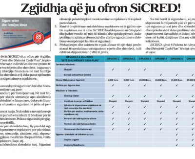SiCRED undertakes the awareness campaign on Life and Health Insurance